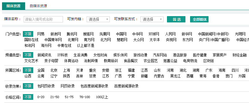 軟文投放渠道知識詳解，注意好這幾點！