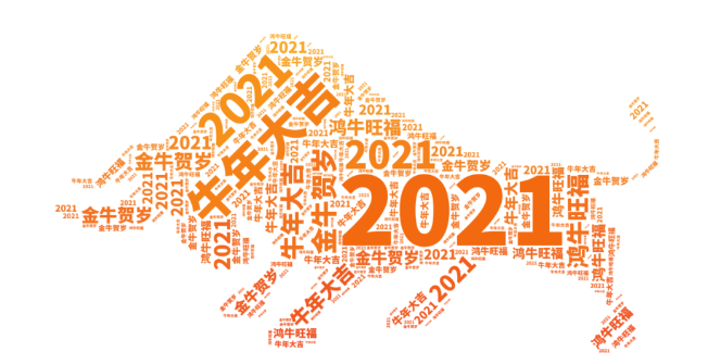 軟文發(fā)布平臺(tái)哪個(gè)好用？怎么選？