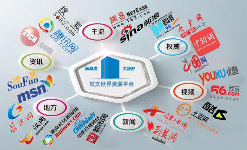 新聞發稿公司怎么判斷是否專業？