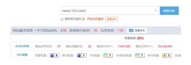 發布新聞稿選哪些媒體效果最好？