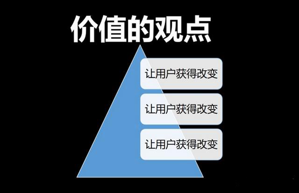 新媒體文章寫作實驗總結，滿滿干貨！