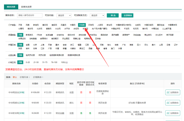 中華網(wǎng)發(fā)稿怎么操作？