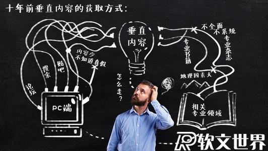 搜狐號(hào)垂直領(lǐng)域是指什么
