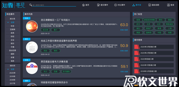 熱點話題2022最新素材網站大全，趕緊收藏起來！