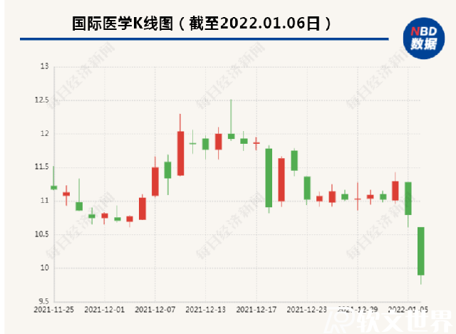 西安孕婦流產事件怎么回事，始末回顧