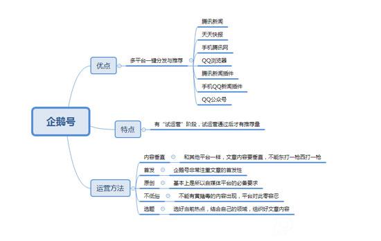 靠播放量賺錢的自媒體平臺有哪些
