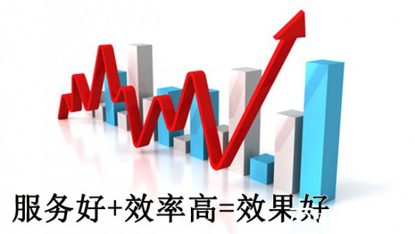 新聞發(fā)稿10大平臺推薦（哪家更專業(yè)）